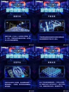 各游戏装置介绍，还将“臂力、耐力、平衡力”跟体能挂钩的字眼，写的明明白白