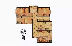 地基西南缺角