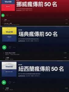 《一剪梅》在欧美热度居高不下。（图/Bestgale）