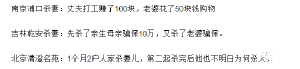 作者找来了网友们整理的近年来此类案件背后的杀人动机
