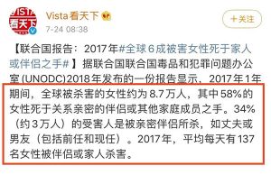 根据联合国报告显示：92%的女性死于亲密伴侣之手。