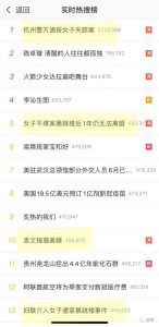娱乐新闻的狂欢下，夹杂着的是一条条令人窒息的沉重现实：