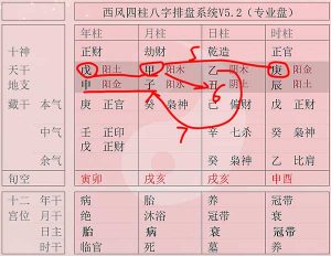 杨慎的八字中天乙贵人和天官贵人就五个