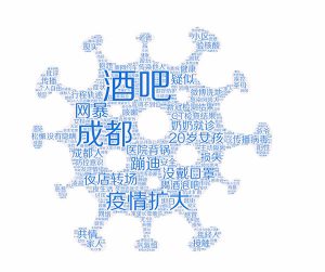 第一阶段知乎网友回答词频分析