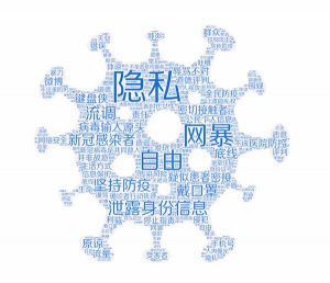 第二阶段知乎网友回答词频分析