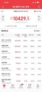 《晴雅集》共上映11天，取得了4.5亿元票房的好成绩