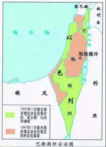 耶路撒冷是国际共管区