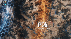 必须先知道发震时间、地点和震级
