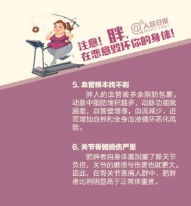 一分钟自测：你到底需不需要减肥↓↓ ?