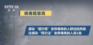 德尔塔毒株比阿尔法毒株更易传播