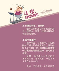 一分钟自测：你到底需不需要减肥↓↓ ?