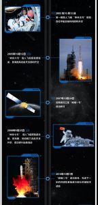 中国航天事业高光时刻盘点