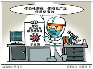 什么是新冠变异病毒德尔塔毒株？