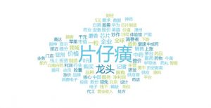 片仔癀关键词云