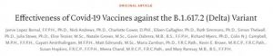 完全接种两剂mRNA新冠疫苗，对Delta变种导致的症状性COVID-19的防护效力为88%