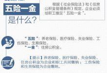 职场人速看！关于“五险一金”，你一定要知道！_桂启洪个人网站